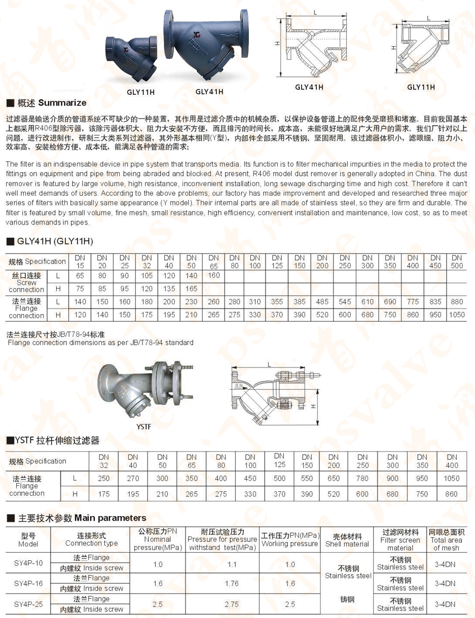 管道过滤器(图1)