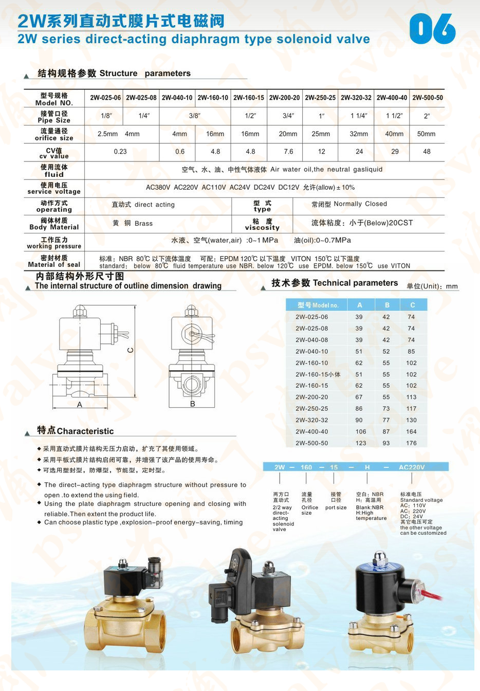 膜片式电磁阀(图1)