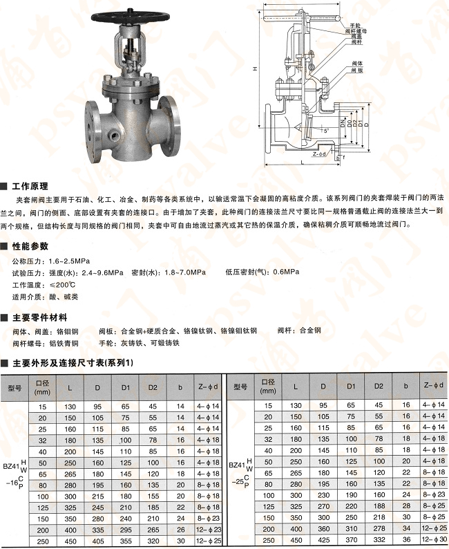 保温闸阀(图3)