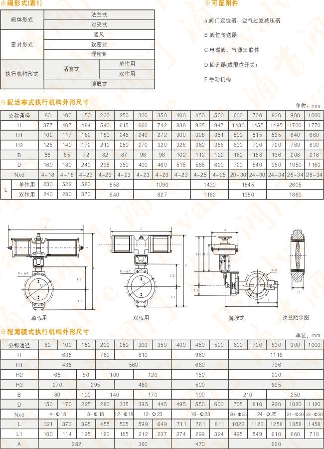 气动调节蝶阀(图6)