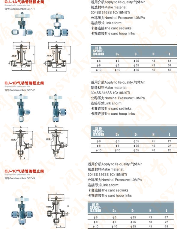 管路截止阀(图2)