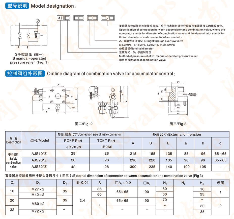 AJS蓄能器控制阀组(图1)