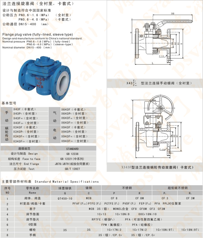 衬氟旋塞阀(图1)