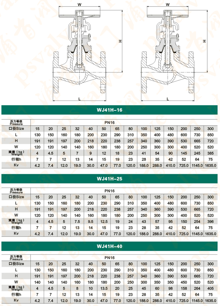 波纹管截止阀(图3)