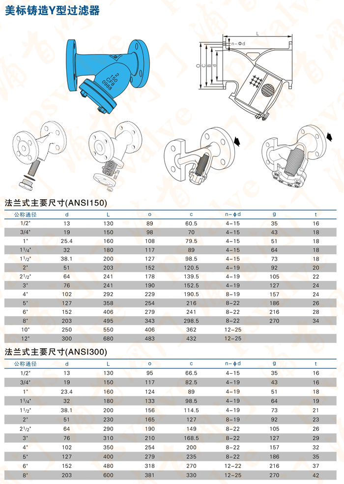 美标Y型过滤器(图2)