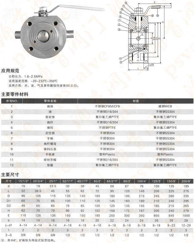 薄型保温球阀(图2)