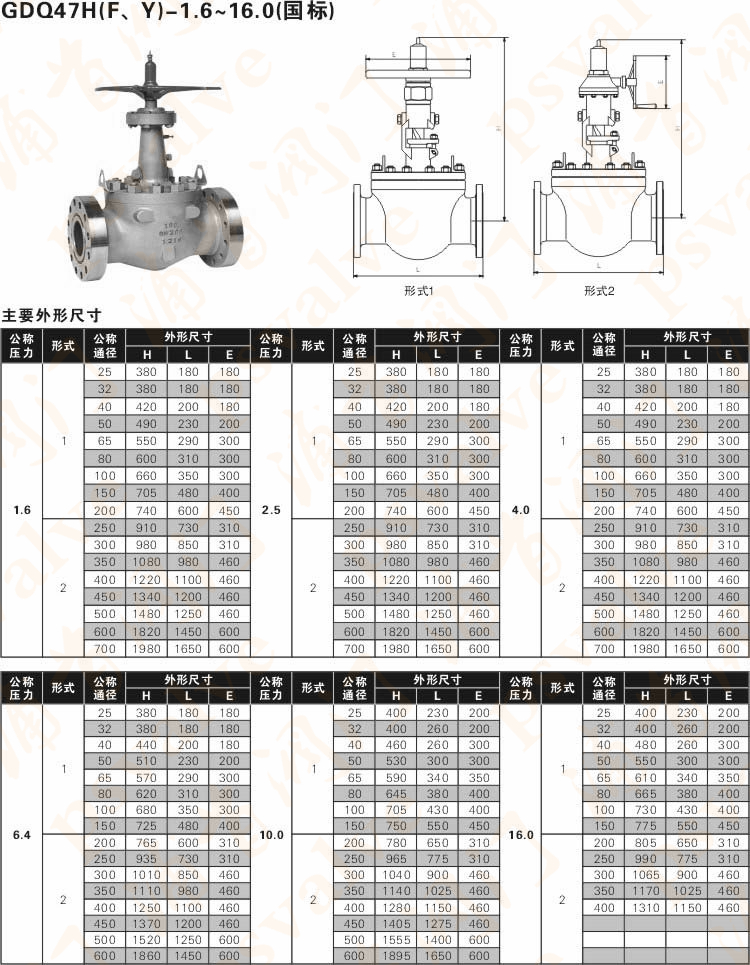 轨道球阀(图3)