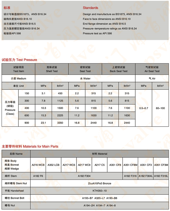 美标截止阀(图3)