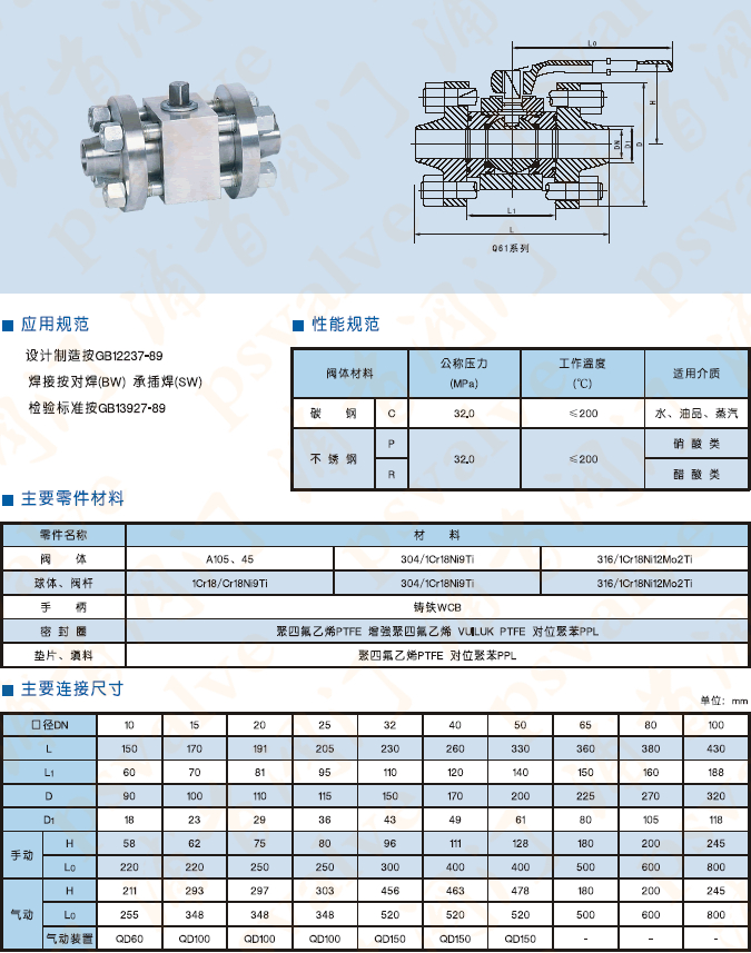 对焊球阀(图1)