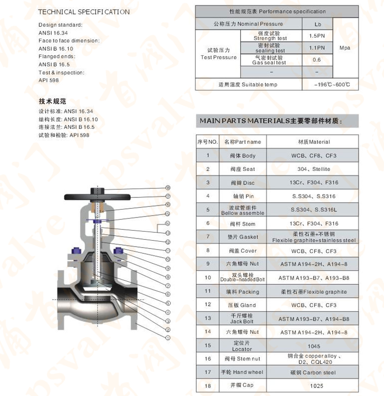 美标波纹管截止阀(图2)