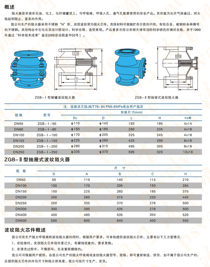 石油储罐阻火器(图1)