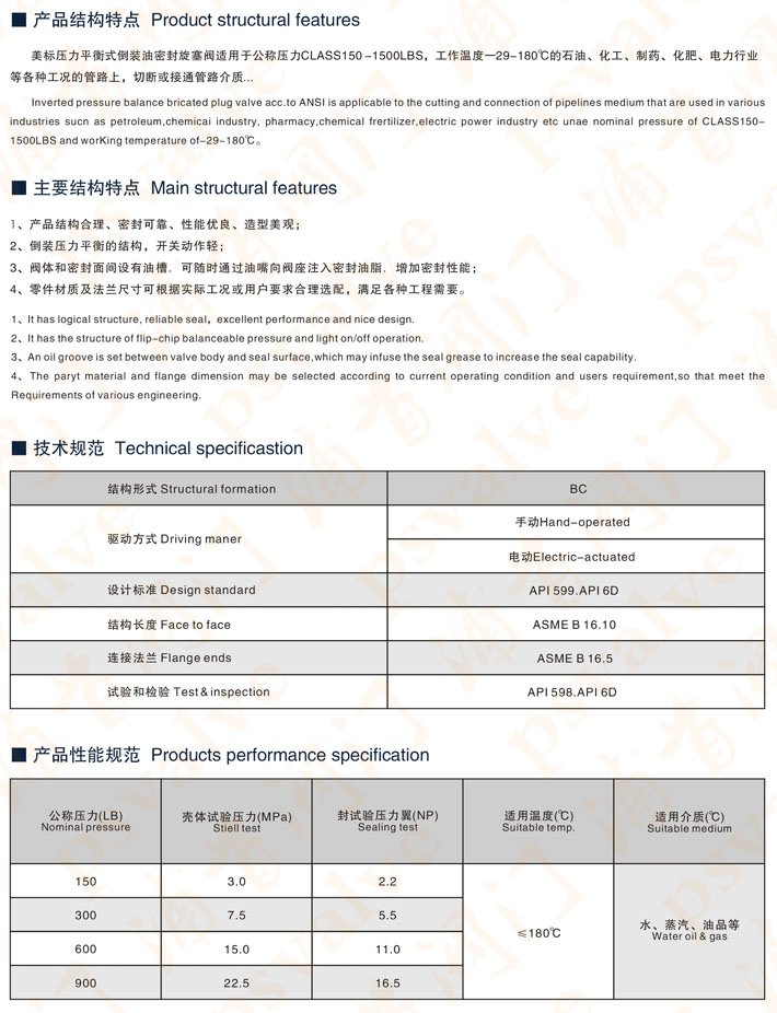 美标压力平衡式倒装油密封旋塞阀(图1)