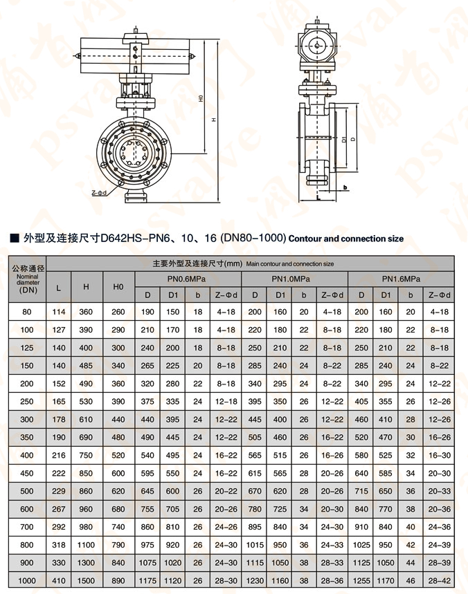 气动法兰式蝶阀(图5)