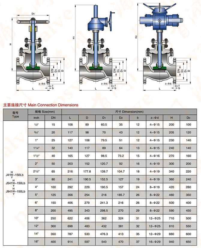 美标截止阀(图4)