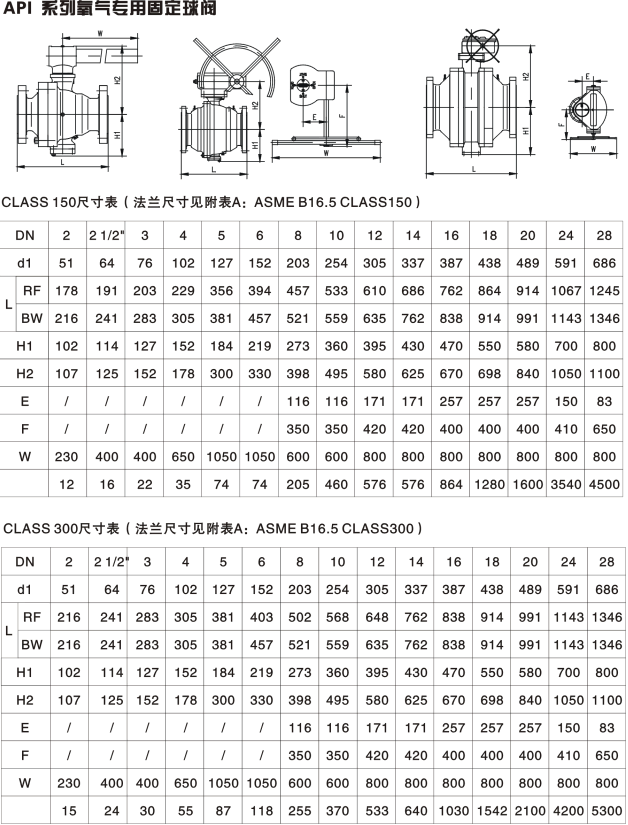 氧气球阀(图4)