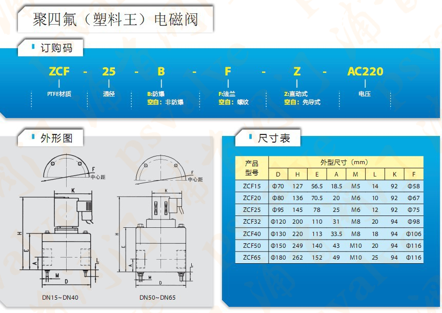 耐腐蚀电磁阀(图3)