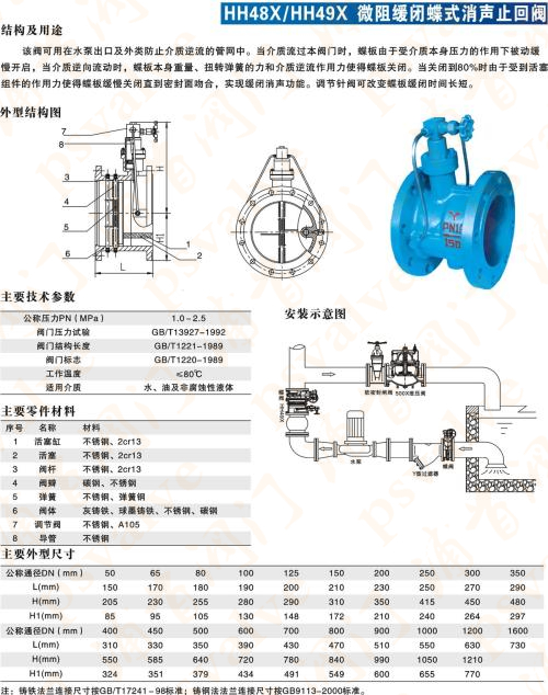 微阻缓闭止回阀(图4)