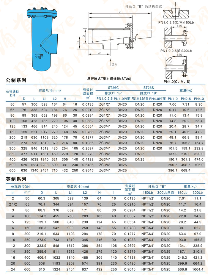 对焊直流式T型过滤器(图2)