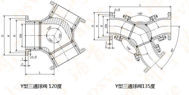 Y型三通球阀(图1)