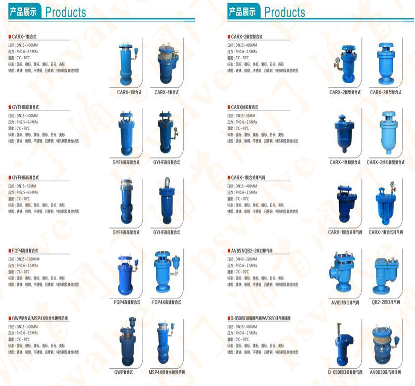 自动排气阀(图3)