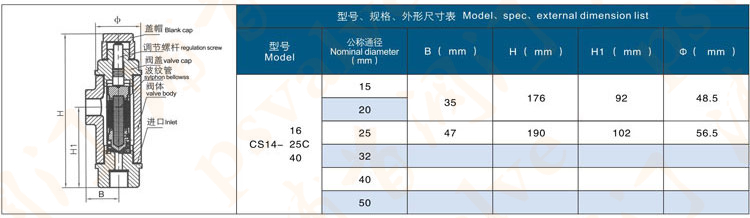 可调恒温式疏水阀(图2)