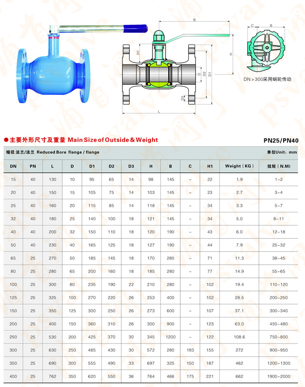 全焊接法兰式球阀(图2)