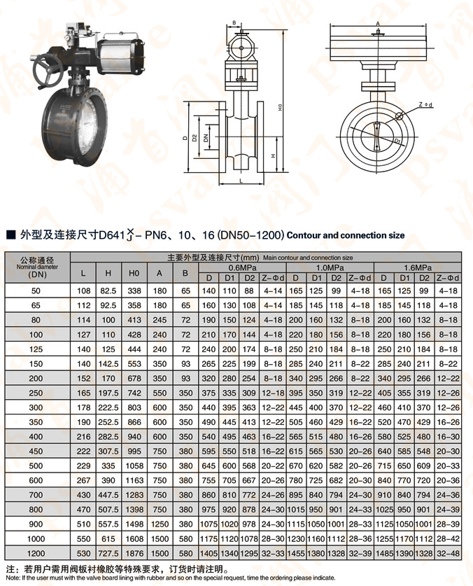 气动法兰式蝶阀(图4)