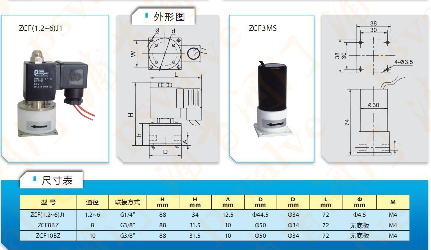 耐腐蚀电磁阀(图4)