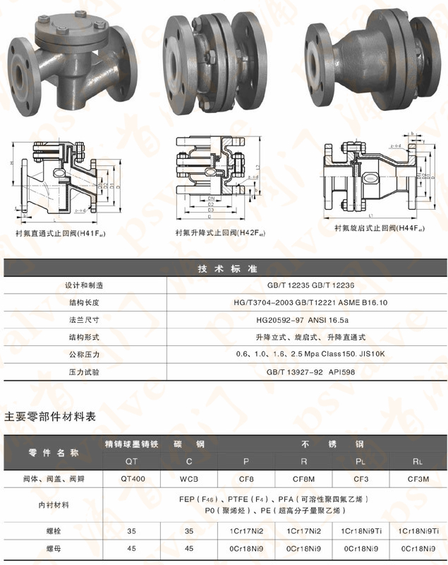 衬氟止回阀(图1)