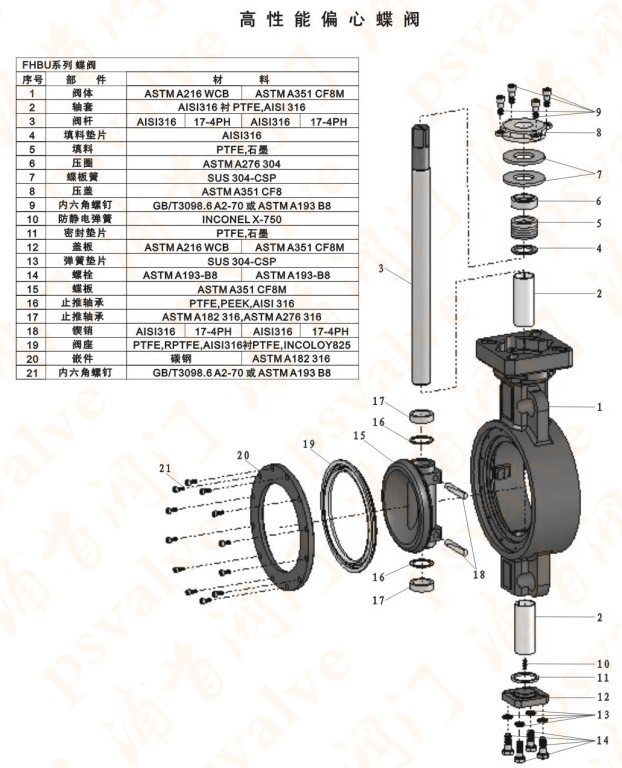 高性能蝶阀(图5)