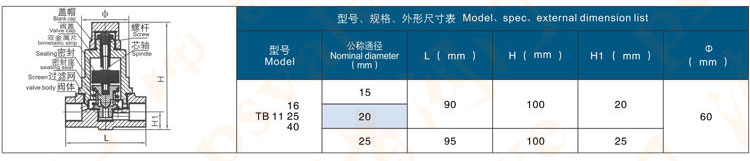 可调双金属片式疏水阀(图2)