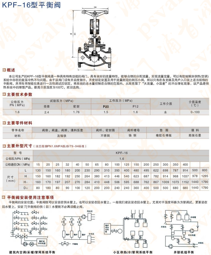 手动平衡阀(图1)