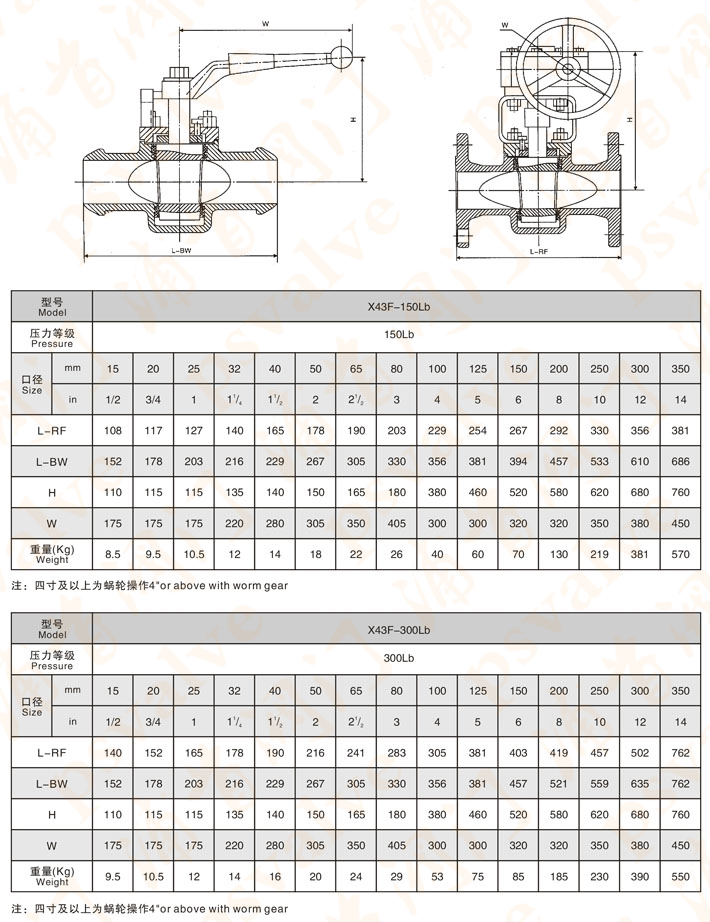 美标卡套式软密封旋塞阀(图3)