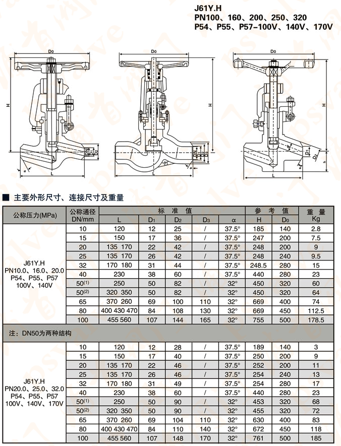 焊接式截止阀(图3)