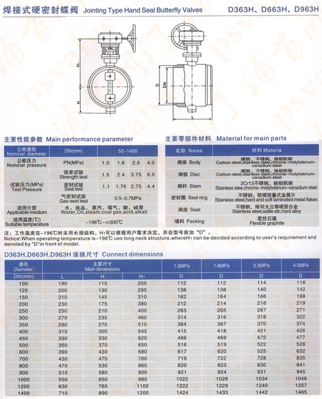 焊接式金属硬密封蝶阀(图2)