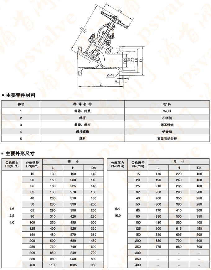 Y型截止阀(图5)