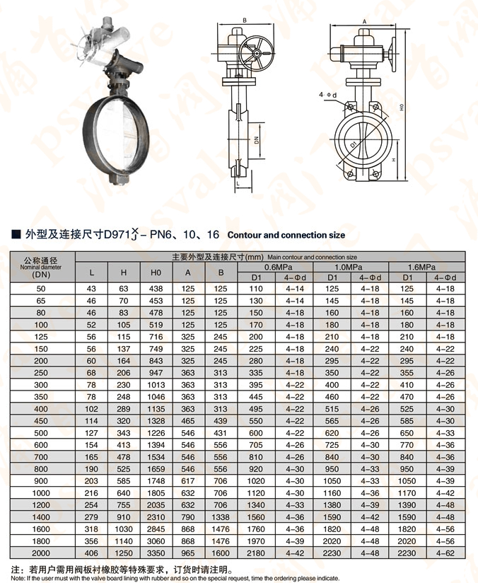 电动对夹式蝶阀(图6)