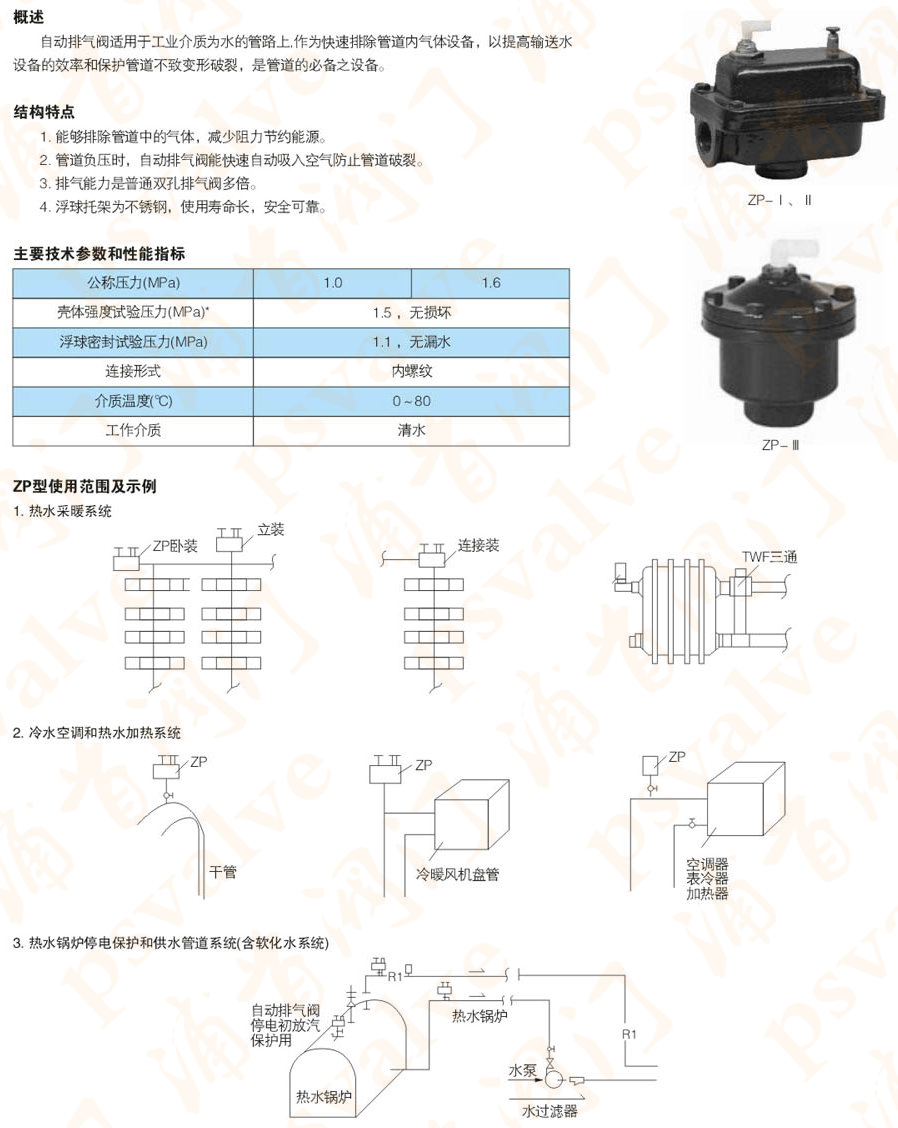 卧式排气阀(图1)