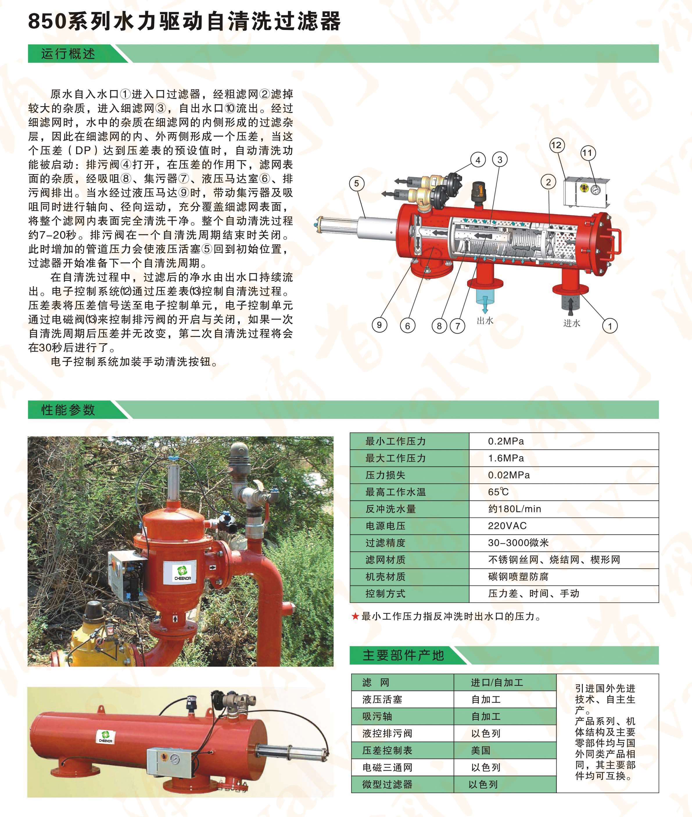 自清洗过滤器(图1)