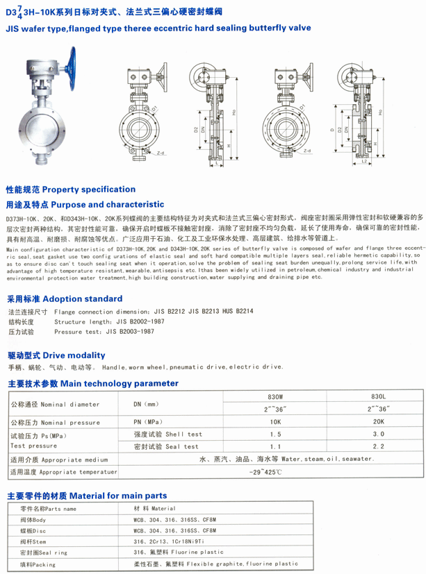 日标蝶阀(图1)