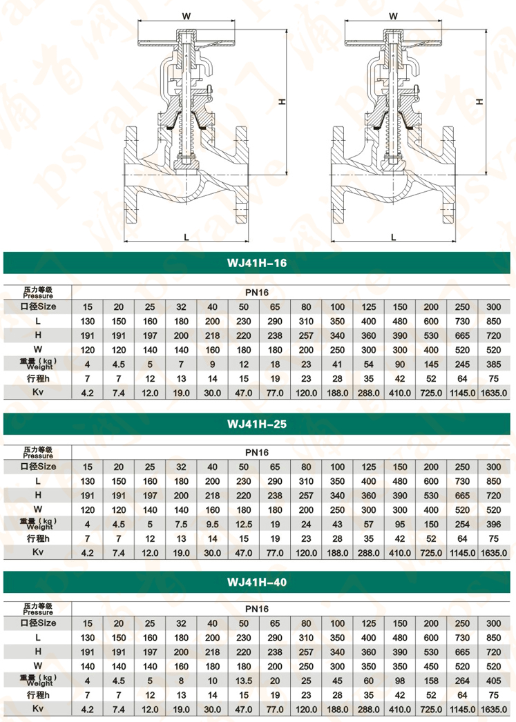 波纹管蒸汽截止阀(图2)