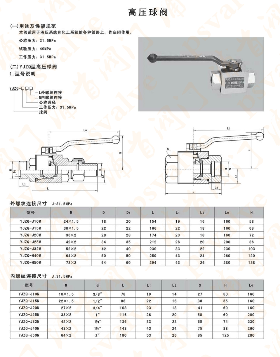 高压球阀(图3)