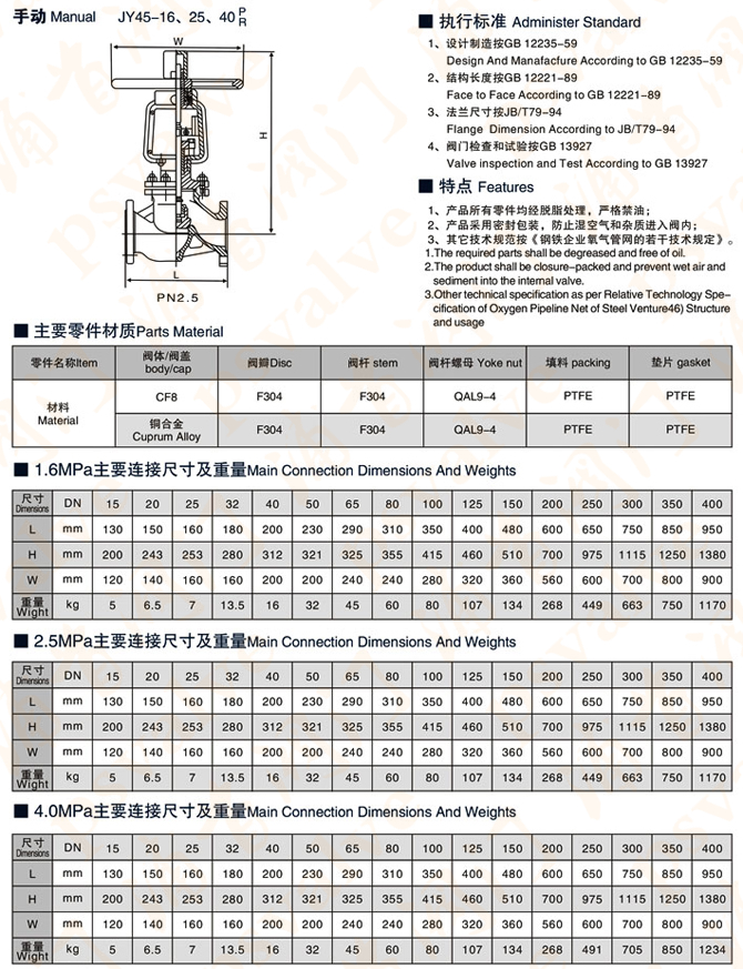 氧气截止阀(图3)