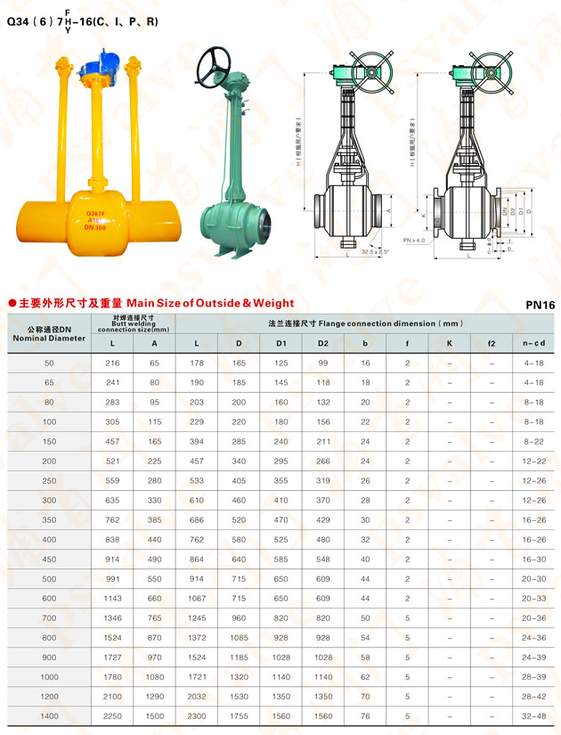 埋地式全焊接球阀(图2)