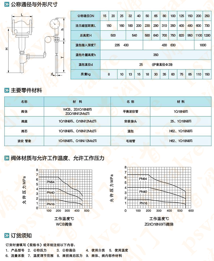 自力式温度调节阀(图3)