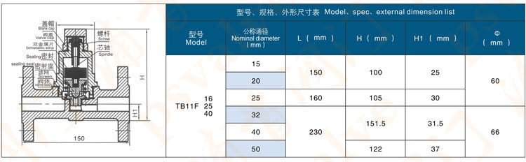 可调双金属片式疏水阀(图5)