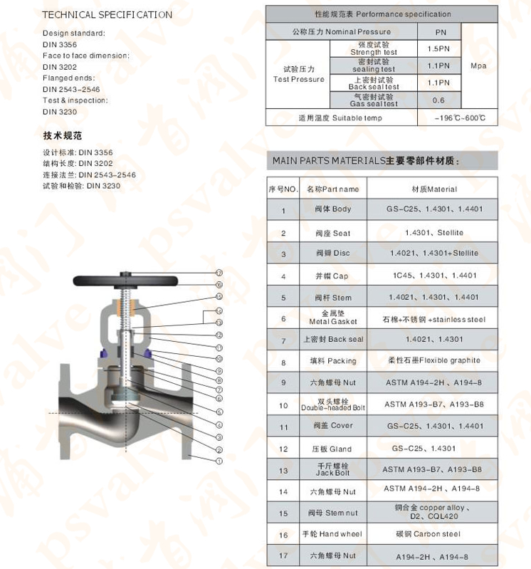 德标波纹管截止阀(图2)