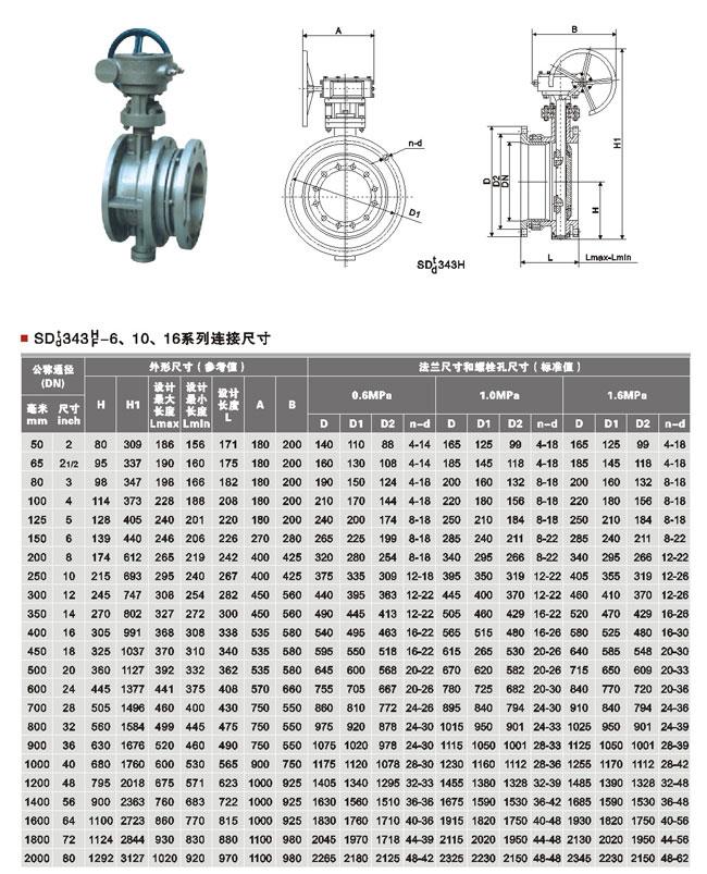 蜗轮伸缩蝶阀(图2)