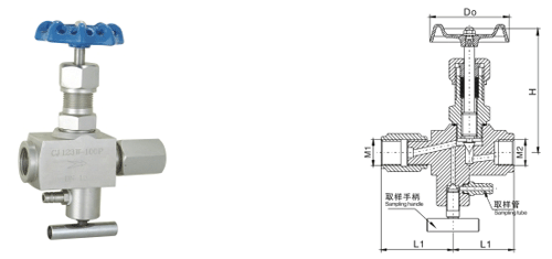 多功能取样阀(图1)