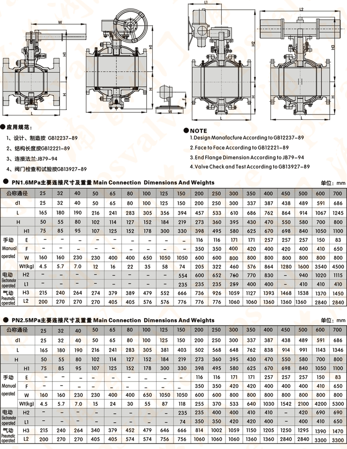 固定球阀(图4)